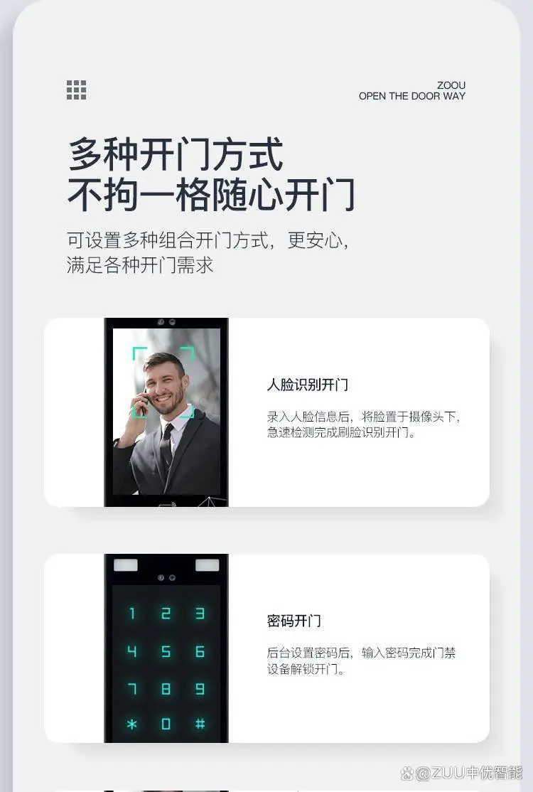 ZU-8657智能云門禁